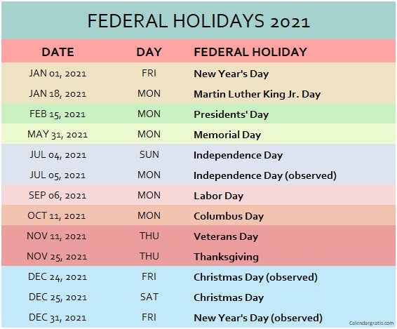 Federal Holidays 2021 Calendar USA List of Federal Holidays 2021