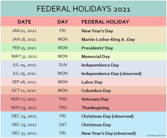 Federal Holidays 2021 Calendar Usa List Of Federal Holidays 2021