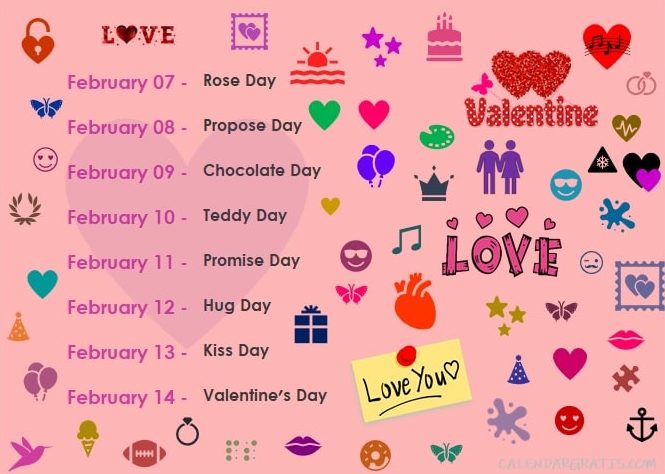 Full Valentine Week List