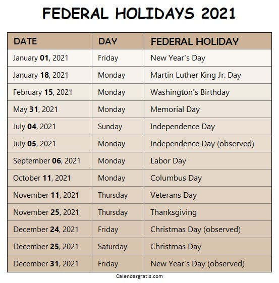 United States Federal Holidays 2021 List