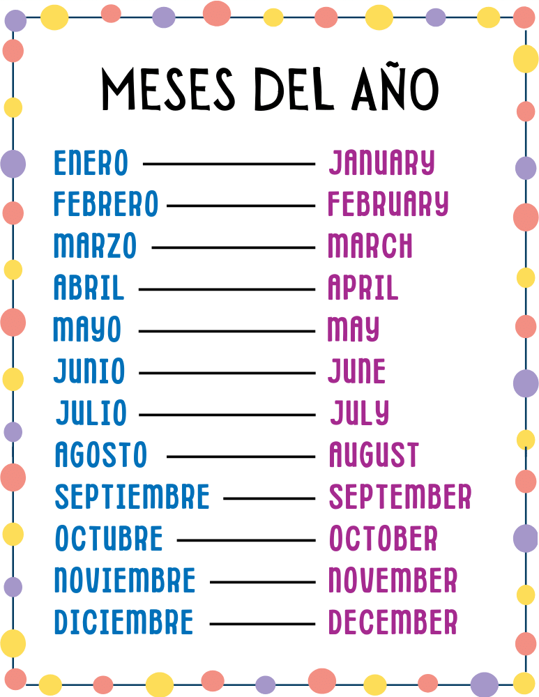 Meses del Año en Ingles en Orden