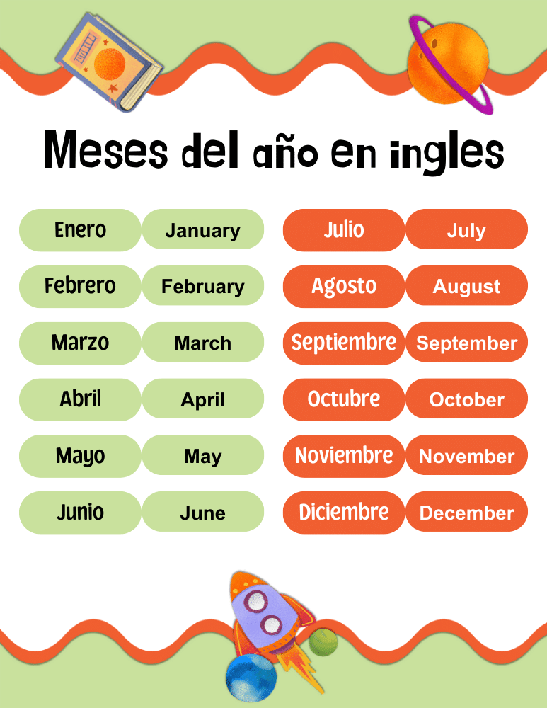 Meses del Año en Ingles y Español para Niños
