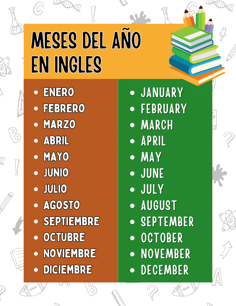 meses del año en ingles y español para imprimir