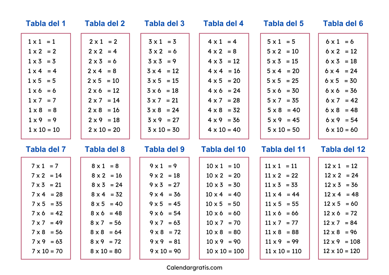 Tablas de Multiplicar del 1 al 12 - Ejercicios para completar y resolver