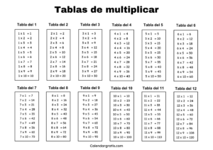 Tablas de multiplicar del 1 al 12 para imprimir gratis en PDF