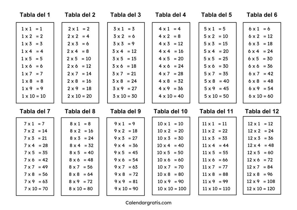 Tablas de multiplicar del 1 al 12 para imprimir en grande