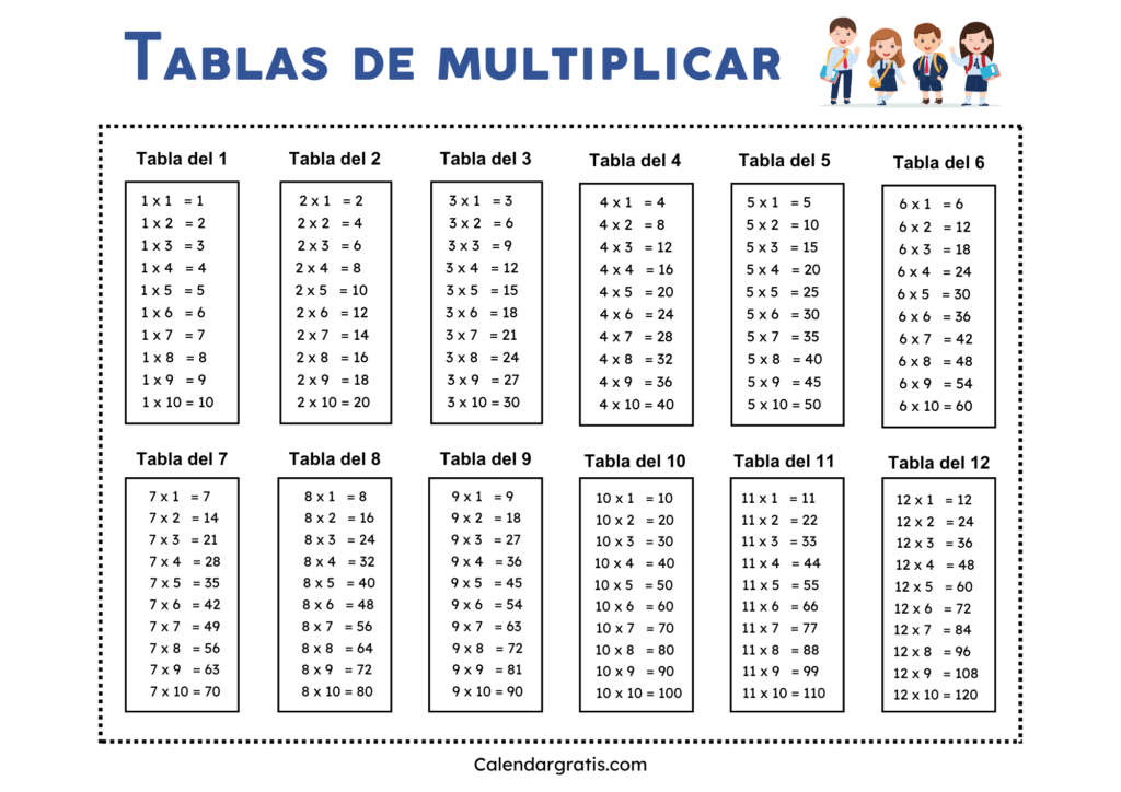 Tablas de multiplicar del 1 al 12 para imprimir para niños