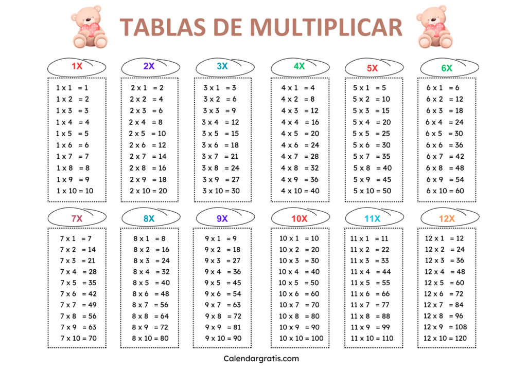 Tablas de multiplicar del 1 al 12 para niños juegos