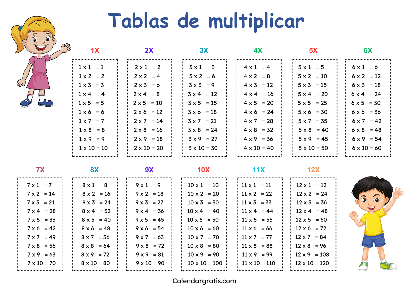 Tabla De Multiplicar Para Ninos All For One Tabla De Multiplicar Para Ninos All For One